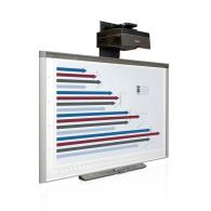 Pizarron Proyector